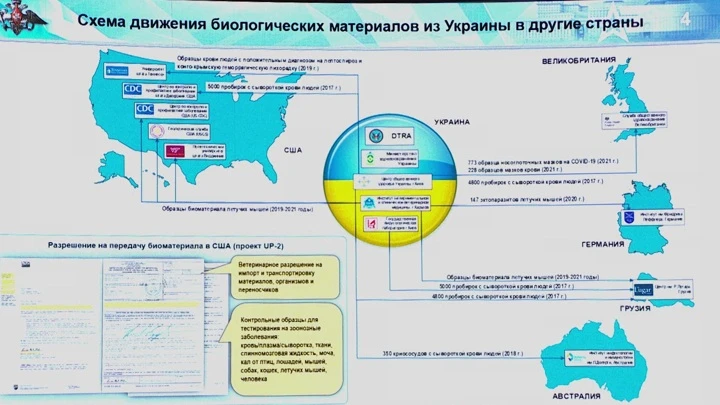 Новости Биолаборатории Пентагона на Украине: масштабы впечатляют